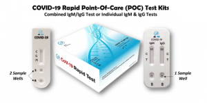 Covid-19 Rapid POC Test Kits